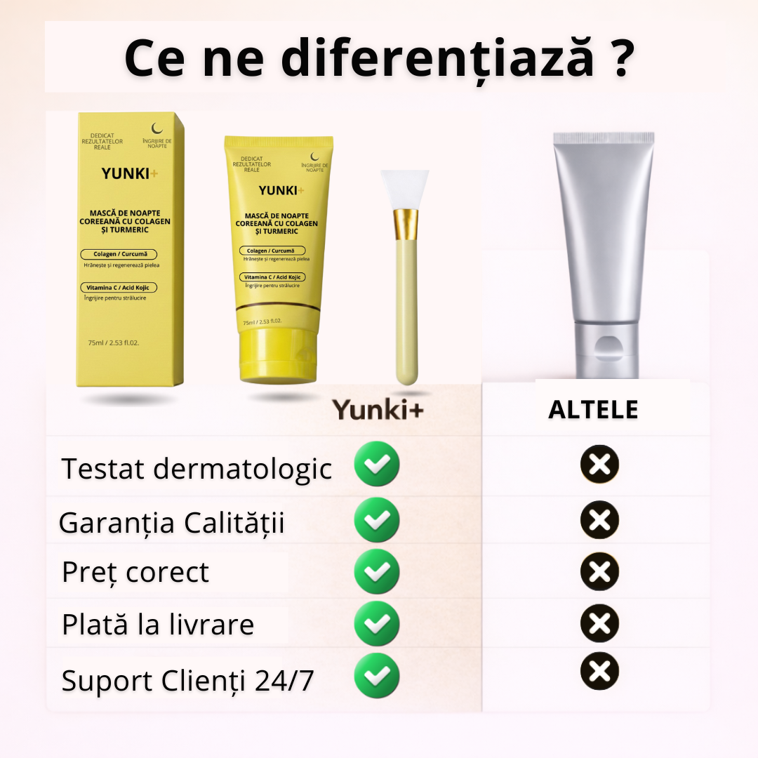 Yunki+ Mască de noapte coreeană cu colagen și turmeric